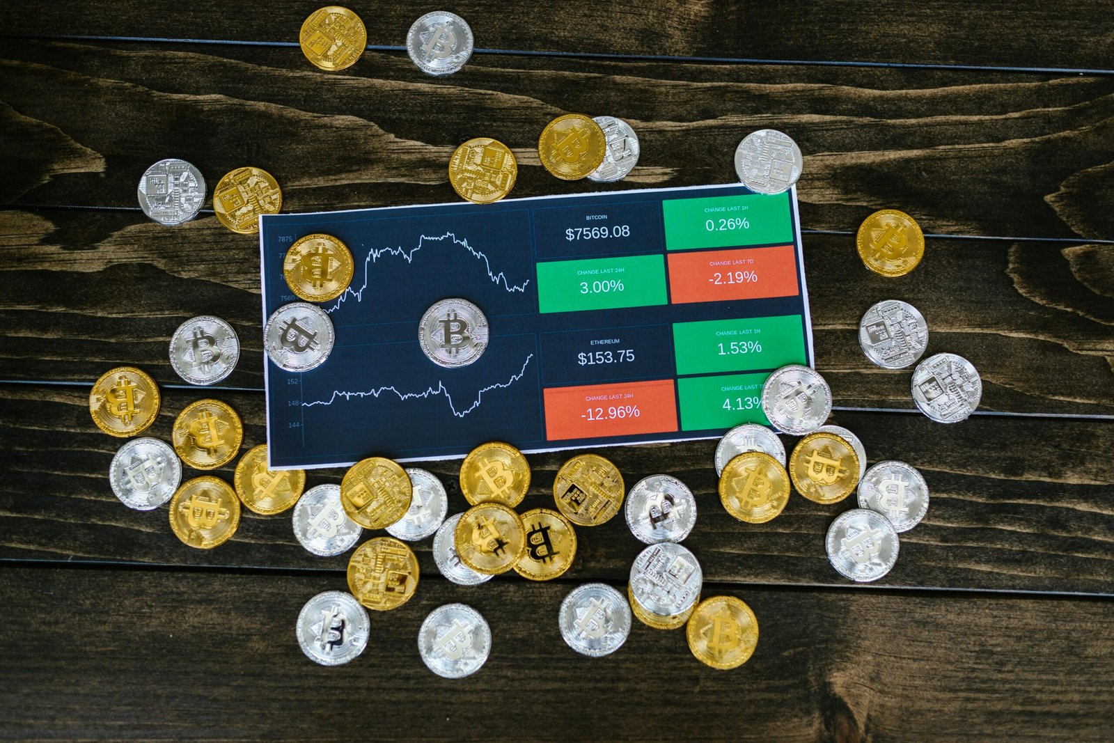 نزوح قياسي من بيتكوين وإيثيريوم: XRP وسولانا تتصدران المشهد